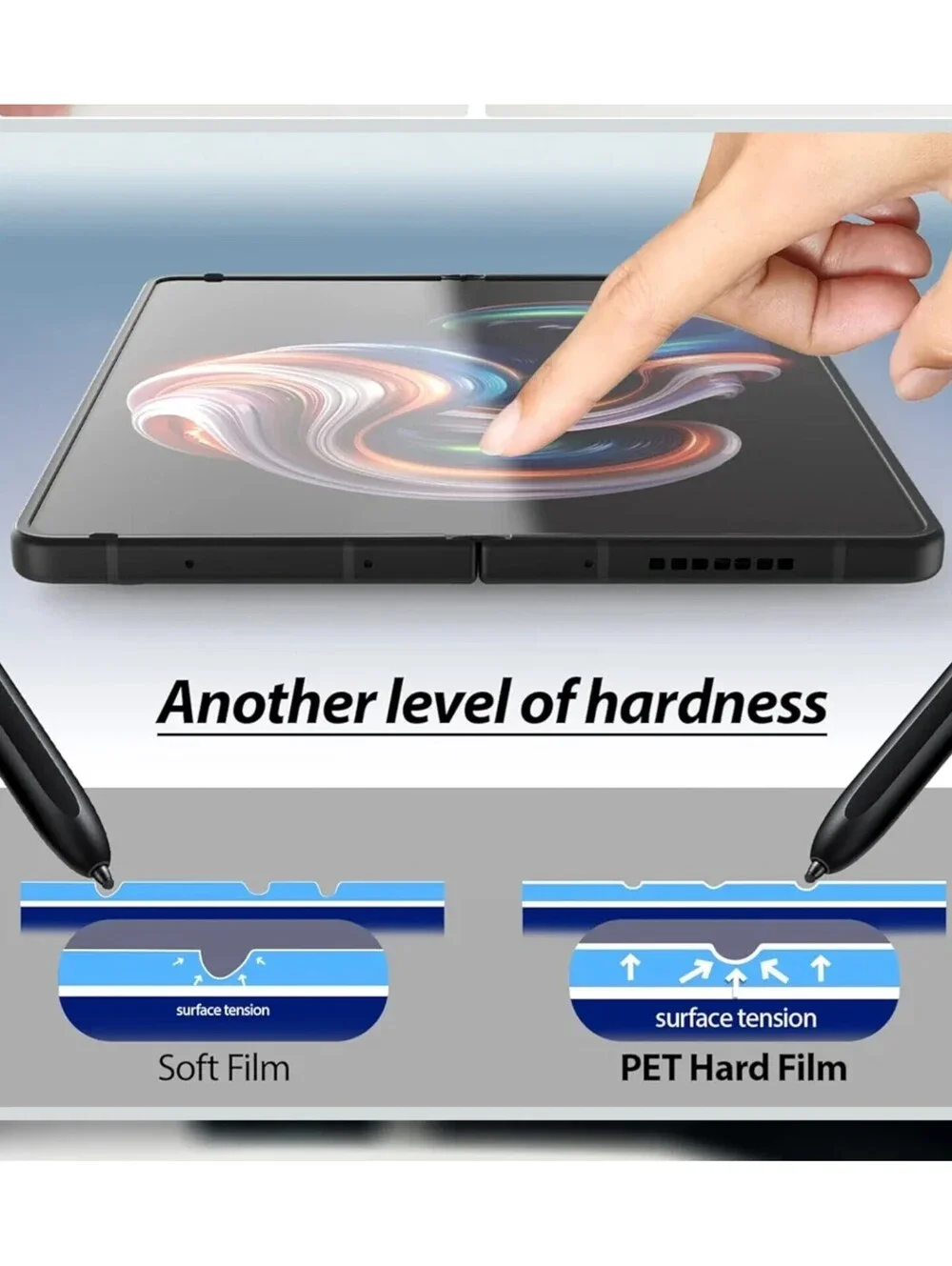 Whitestone GEN Film Screen Protector for Galaxy Z Fold 4 HD Clear Scratch Res...